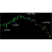 TREND PULSE PRO v1.0
