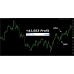 TREND PULSE PRO v1.0