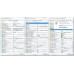 MULTI SCANNER V3.0 