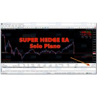 SUPER HEDGE EA Solo Piano 