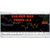 ZAB GRID MAX PROFIT V2.9 