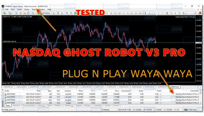 NASDAQ GHOST ROBOT V3 PRO 