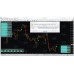 REVERSAL SCALPING INDICATOR V3.0 