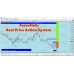FOREXHUB REAL PRICE ACTION SYSTEM