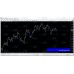 FOREXHUB SYSTEM 2021 PRO
