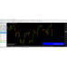FOREXHUB SYSTEM 2021 PRO