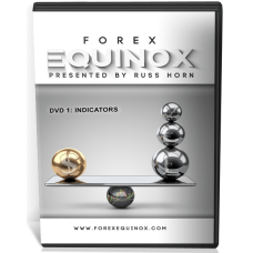 FOREX EQUINOX By RUSS HORN 
