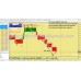 TEACHA FOREX TRADING SYSTEM
