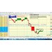 TEACHA FOREX TRADING SYSTEM