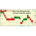 TEACHA FOREX TRADING SYSTEM