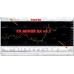 Forex Miner EA V5.1 