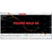 FXCORE GOLD EA v1