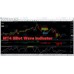 MT4 ELLIOT WAVE INDICATOR
