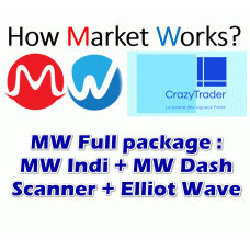 MW FULL PACK-MW INDI-MW DASH-SCANNER-ELLIOT WAVE
