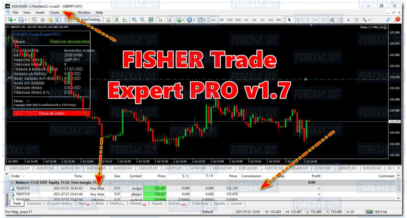 FISHER Trade Expert PRO V1.7