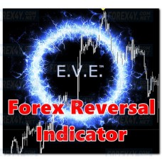 EVE Forex Reversal Indicator 