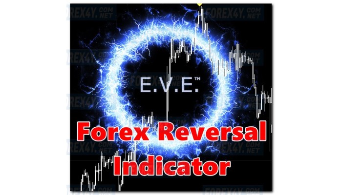 EVE Forex Reversal Indicator 