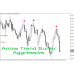 ARROW TREND SURFER v1.0 