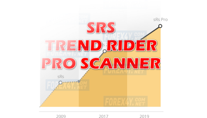 SRS TREND RIDER PRO SCANNER V3.43 