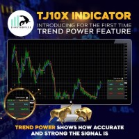 TJ10X Forex Indicator V1.0 