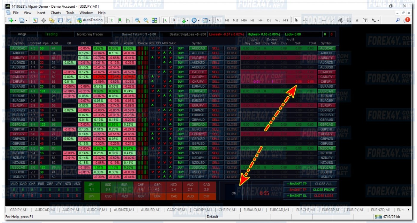 FOREX DASHBOARD V1.0