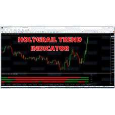 HOLYGRAIL TREND INDICATOR 