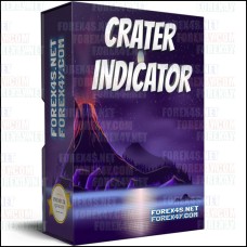 CRATER INDICATOR