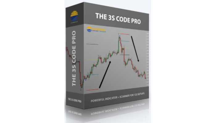 THE 3S CODE PRO 2021 