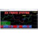 XX Trend System 1H 