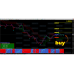 XX Trend System 1H 