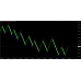 Absolute Renko  Winner 