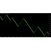 Absolute Renko  Winner 