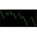 Absolute Renko  Winner 