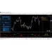 FX DELTA v2.2