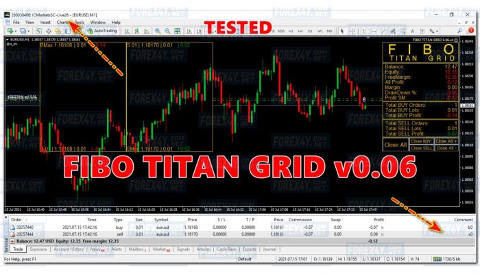 FIBO TITAN GRID V0.06 