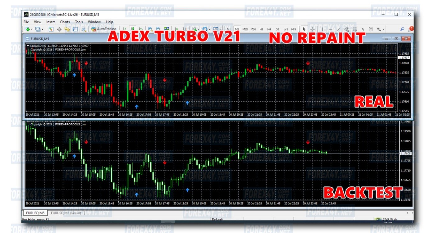 ADEX TURBO V21 (NO REPAINT)