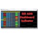 RSI ADR Dashboard Indicator 