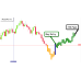 EFC INDICATOR AND DASHBOARD 1.07-2.0