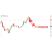 EFC INDICATOR AND DASHBOARD 1.07-2.0
