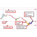 EFC INDICATOR AND DASHBOARD 1.07-2.0