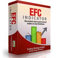 EFC INDICATOR AND DASHBOARD 1.07-2.0