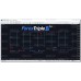FOREX TRIPLE B SCANNER 