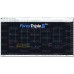 FOREX TRIPLE B SCANNER 