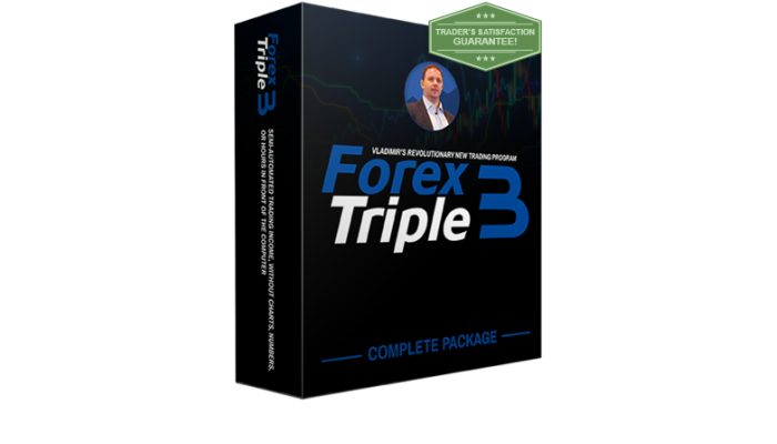 FOREX TRIPLE B SCANNER 