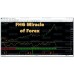 FHG Miracle Of Forex  (NO REPAINT) 