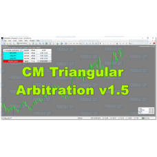 CM TRIANGULAR ARBITRATION V1.5 Mt4 