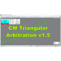 CM TRIANGULAR ARBITRATION V1.5 Mt4 