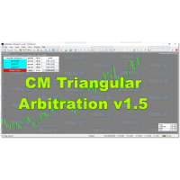 CM Triangular Arbitration V1.5 Mt4 