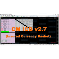 CM ICB  (Insured Currency Basket) V2.7 