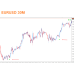 Naked Forex Tweezer Pro Indicator V2.80  (NO REPAINT) 
